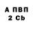 Кетамин VHQ Elias Silva